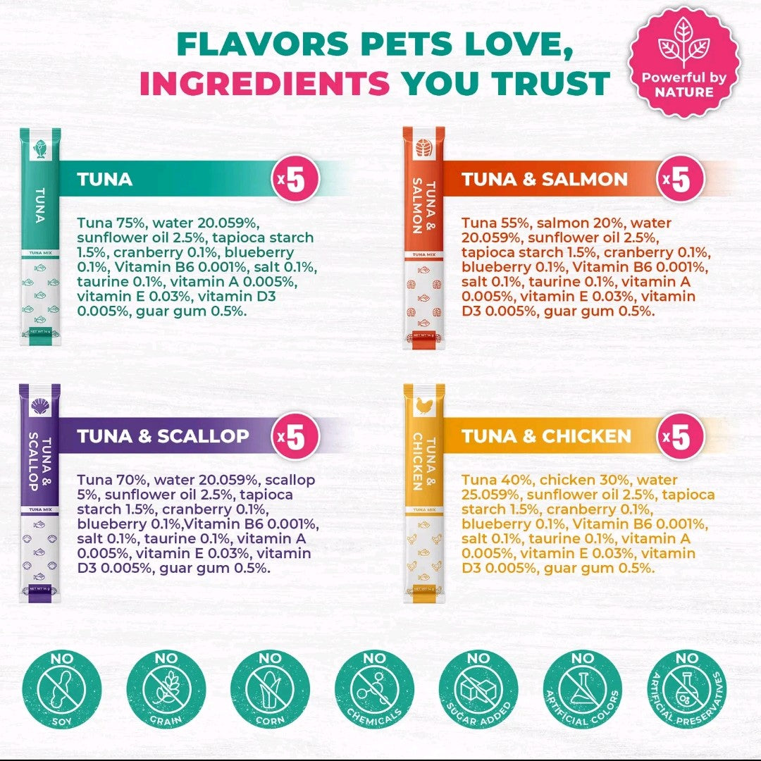 Beloved Pets Creamy Lickable Cat Treats – Chicken & Tuna Mix, Wet Squeeze Tube Snacks, Supports Urinary & Skin Health, Multivitamin Treats for Cats & Small Dogs (20 Sticks)