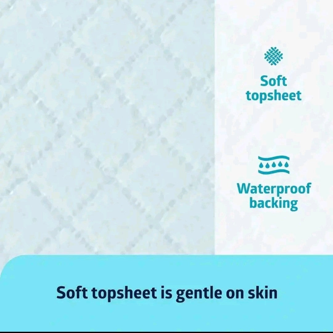 Pet Disposable Urine Pads – Leak-Proof, Quick-Dry & Super Absorbent in S/M/L Sizes