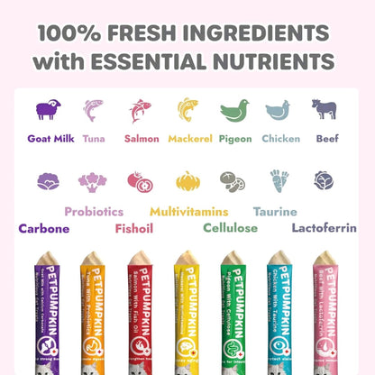 Nutritious Premium Lickable Cat Treats – Grain-Free Creamy Squeeze Snacks & Food Toppers, Variety Box