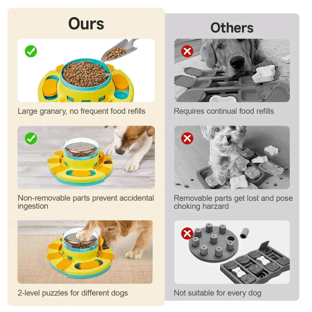 Potaroma 2-Level Dog Puzzle Toy – Slow Feeder & Treat Dispenser for IQ Training, Interactive Dog Toy for All Breeds, 4.2" Height