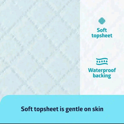Pet Disposable Urine Pads – Leak-Proof, Quick-Dry & Super Absorbent in S/M/L Sizes