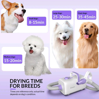 All-in-One Dog Grooming Vacuum Kit – Shedding, Trimming & Nail Care with 2.5L Dust Cup