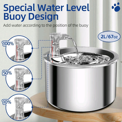 Pet Water Fountain with Stainless Steel Core – 2L Ultra-Quiet Automatic Dispenser for Pets