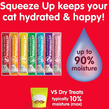 Nutritious Premium Lickable Cat Treats – Grain-Free Creamy Squeeze Snacks & Food Toppers, Variety Box