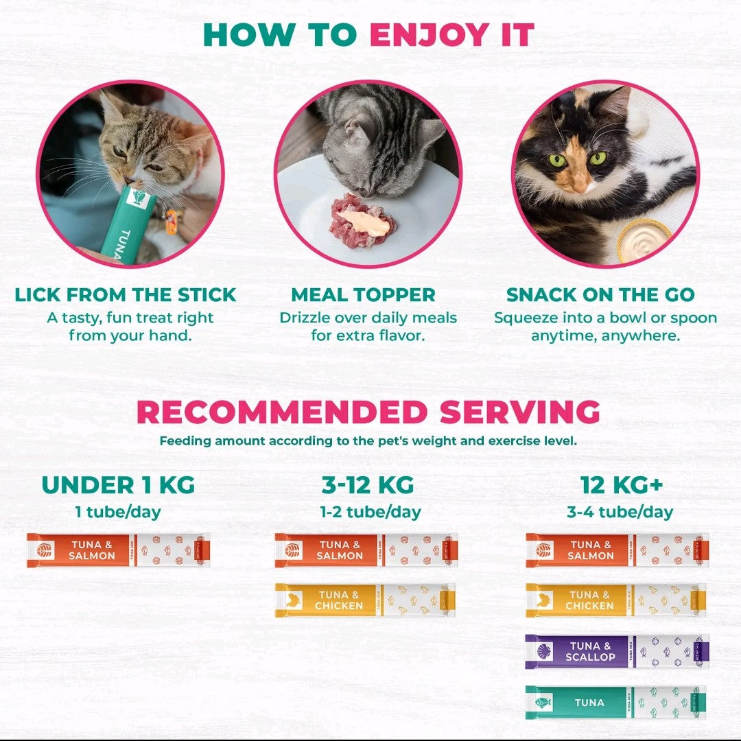 Beloved Pets Creamy Lickable Cat Treats – Chicken & Tuna Mix, Wet Squeeze Tube Snacks, Supports Urinary & Skin Health, Multivitamin Treats for Cats & Small Dogs (20 Sticks)